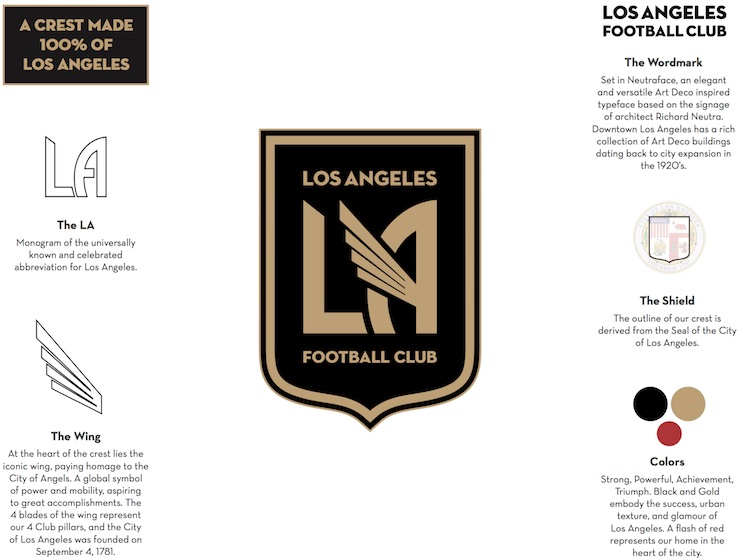 LAFC new logo