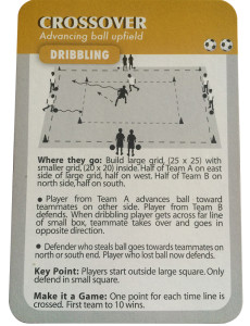 Youth Soccer News: CoachDeck's practice drill cards provide coaches with numerous options for shooting, dribbling, passing and defensive skills.