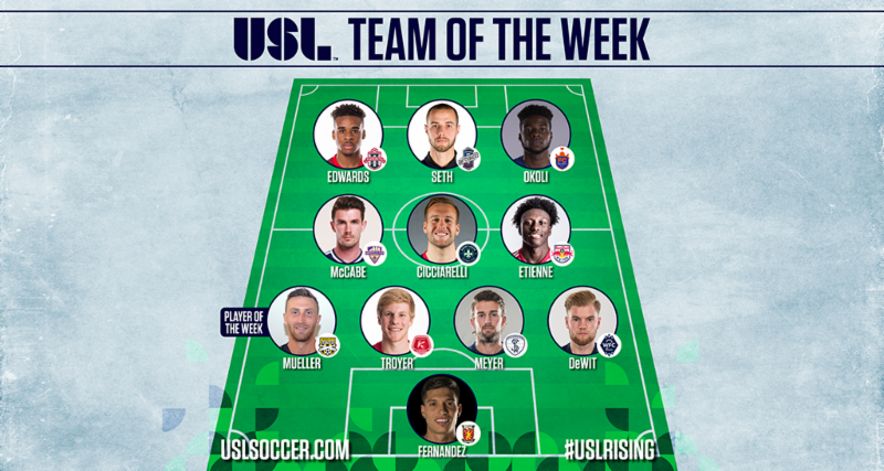 Soccer News: USL Team of the Week