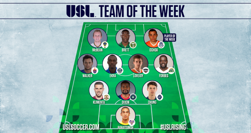 Soccer News: USL Team of Week #7