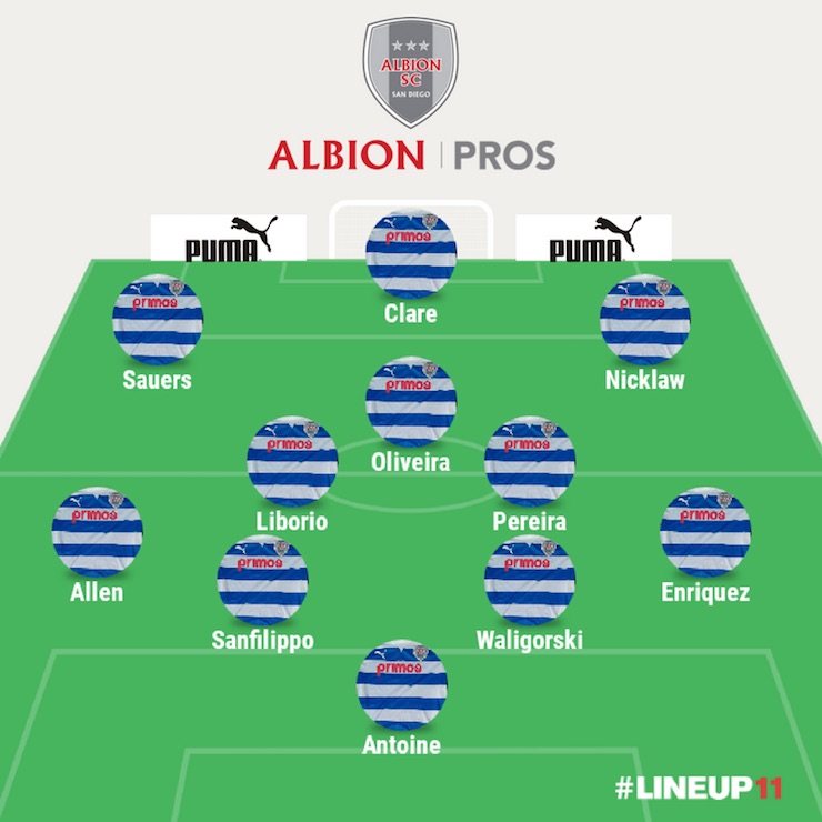 Albion Pros Lineup NPSL match April 1 2017
