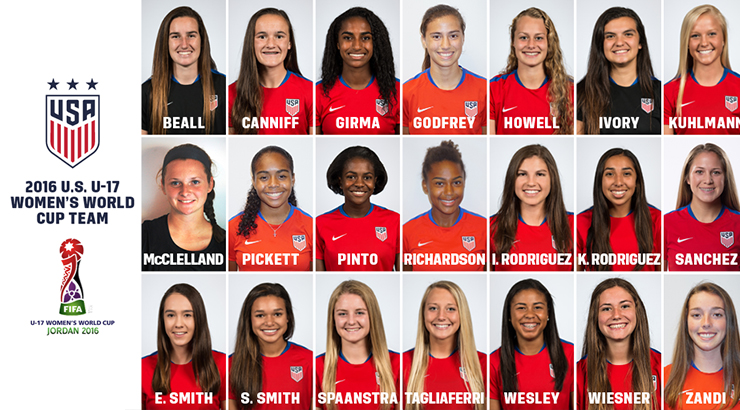 Youth Soccer News: U.S. U17 Women’s National Team Roster Announced for FIFA U17 Women’s World Cup