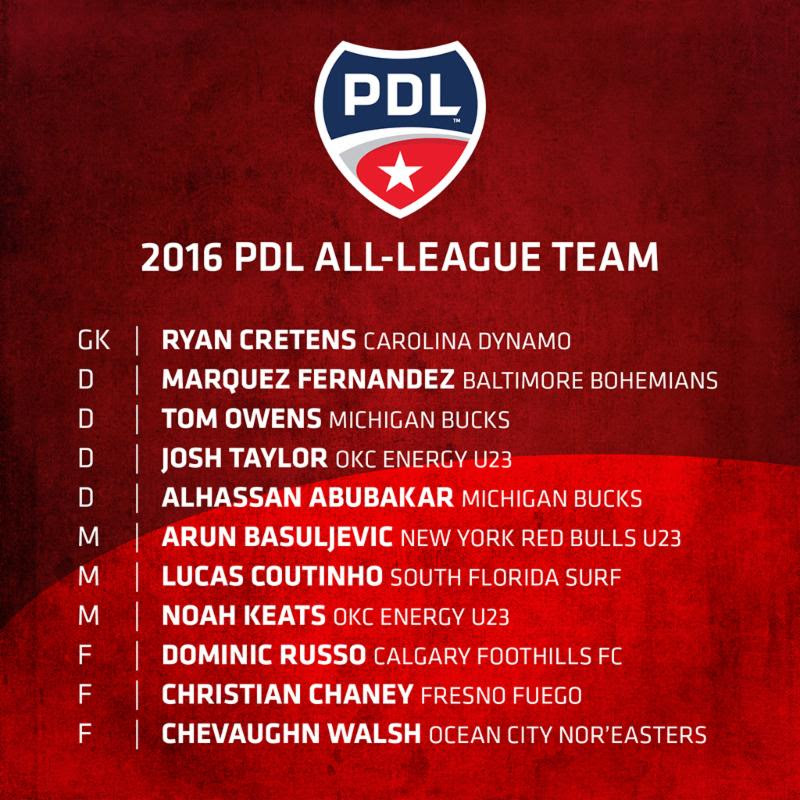 PDL Release 2016 All-League Team 