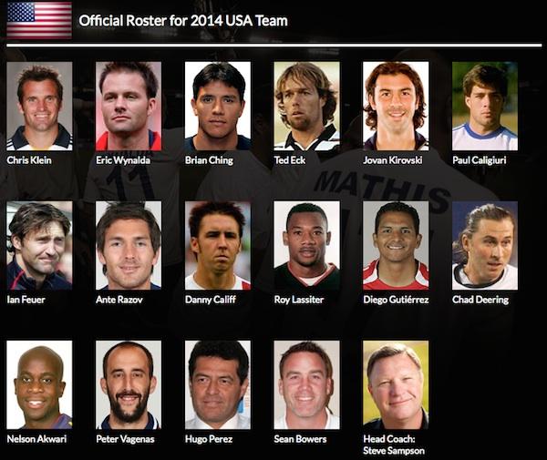 Usa store soccer legends