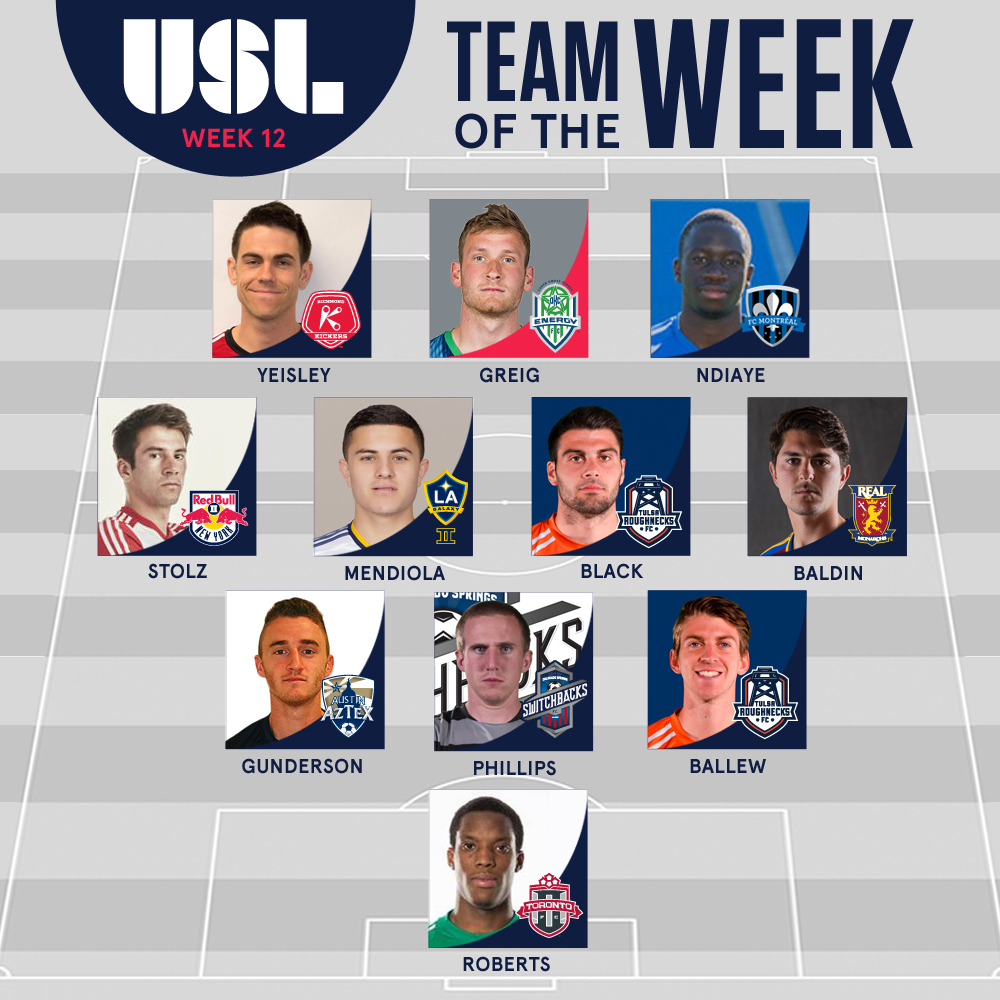 2015 USL Team of the Week_12