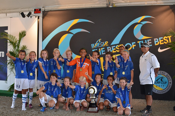 Youth Soccer News: San Diego Surf's Logan Wells Plans to Inspire Recovering Athletes