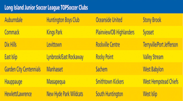 LIJSL TOPSoccer Clubs-2017