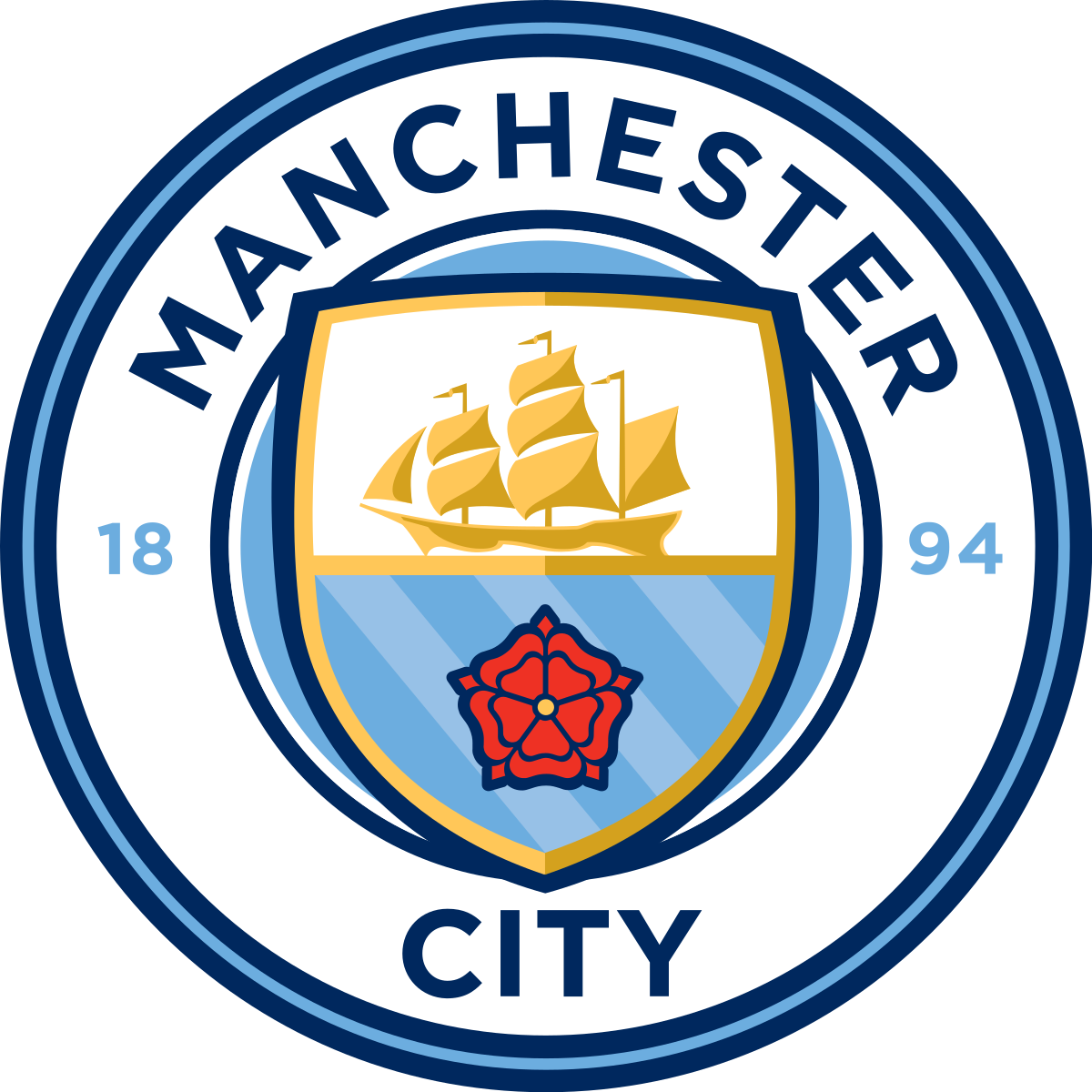 series goes behind-the-scenes with Manchester City FC