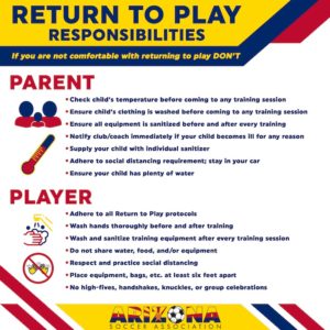 AS YOUTH SOCCER PLAYERS RETURN TO PLAY, PARENTS RESPECT PROTOCOLS ...